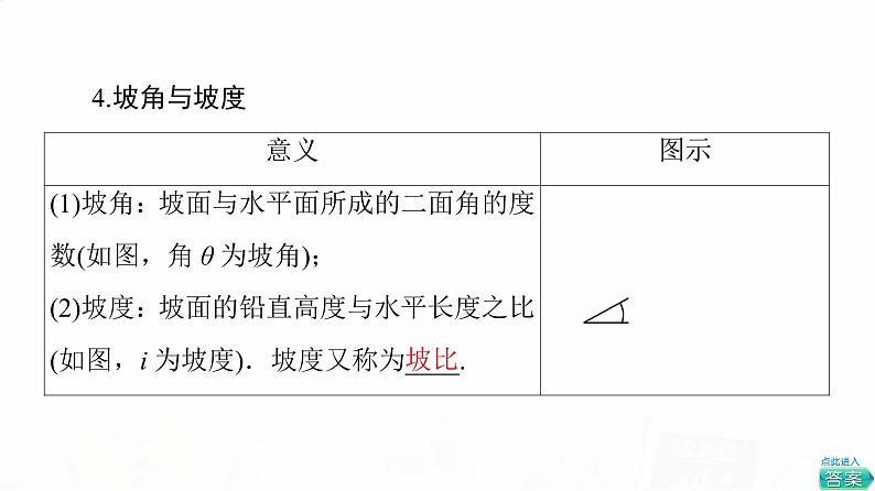 人教A版高考数学一轮总复习第4章第7节解三角形应用举例教学课件第6页