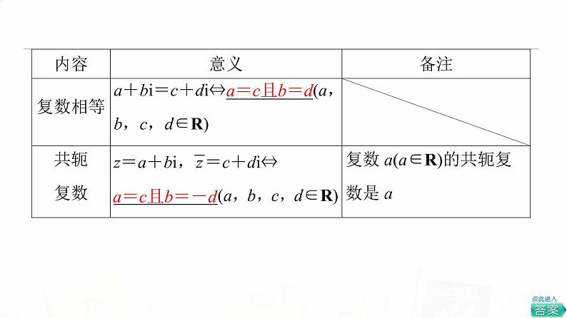 人教A版高考数学一轮总复习第5章第4节数系的扩充与复数的引入教学课件第4页