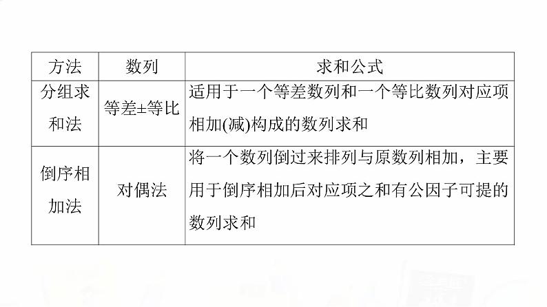 人教A版高考数学一轮总复习第6章第4节数列求和教学课件第4页