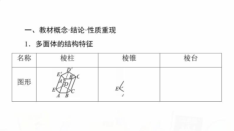 人教A版高考数学一轮总复习第7章第1节空间几何体教学课件第7页