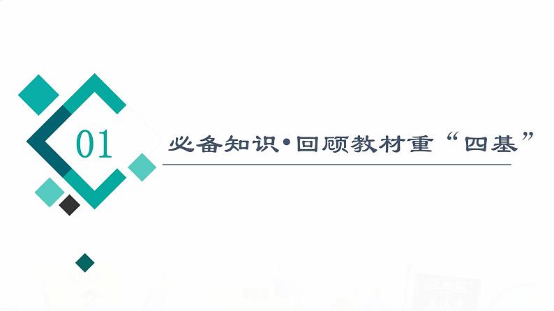 人教A版高考数学一轮总复习第10章第1节分类加法计数原理与分步乘法计数原理、排列与组合教学课件第7页