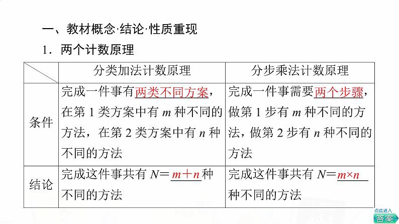 人教A版高考数学一轮总复习第10章第1节分类加法计数原理与分步乘法计数原理、排列与组合教学课件第8页