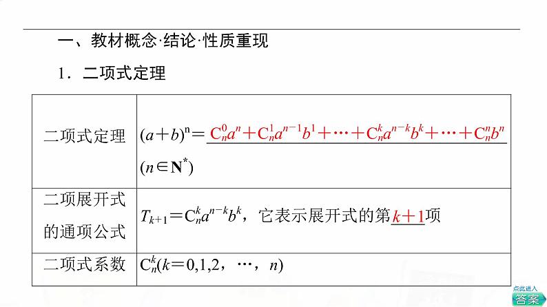 人教A版高考数学一轮总复习第10章第2节二项式定理教学课件第3页