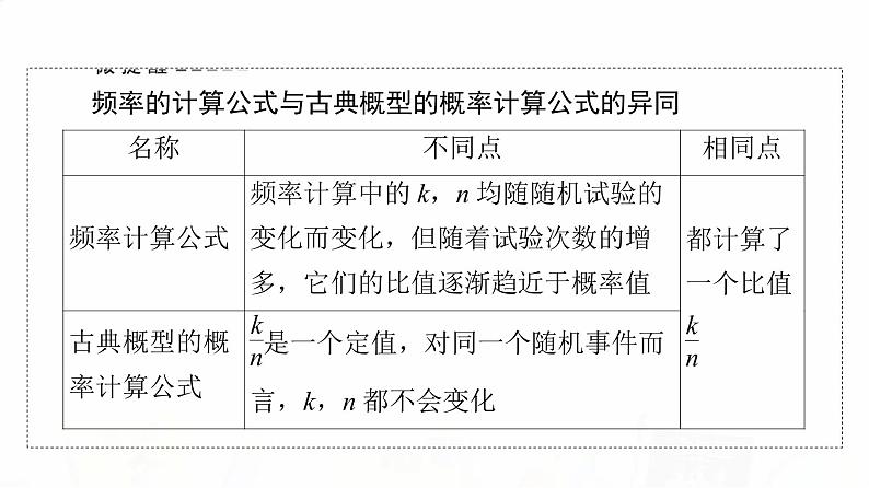 人教A版高考数学一轮总复习第10章第4节古典概型教学课件第6页