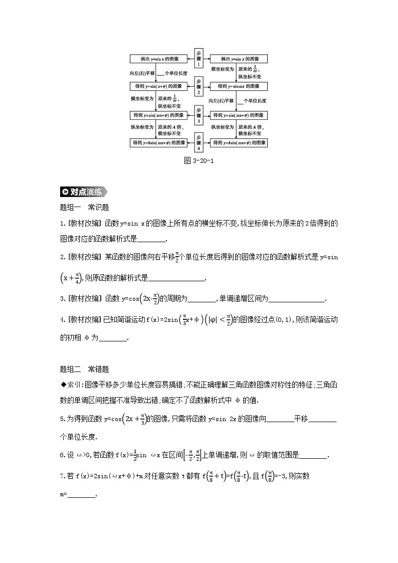通用版高考数学(理数)一轮复习第20讲《函数y=Asin(ωx+φ)的图像及三角函数模型的简单应用》学案(含详解)第2页