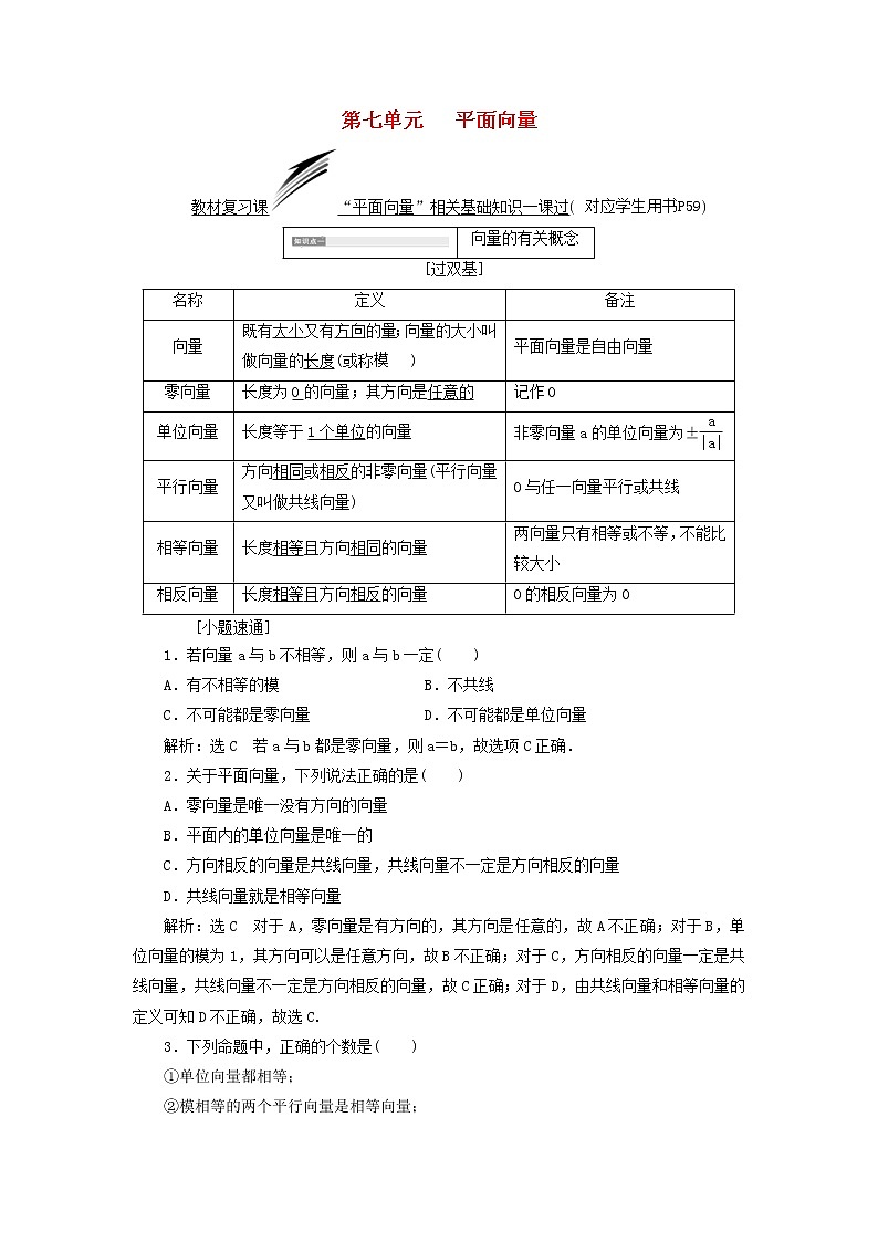 通用版高考数学(文数)一轮复习第07单元《平面向量》学案(含详解)第1页