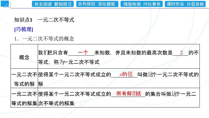 2．3　第1课时　利用“三个二次”的关系解一元二次不等式 同步辅导与测评 PPT课件第3页