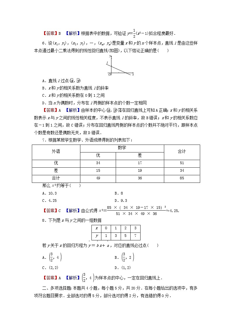 2022秋高中数学第八章成对数据的统计分析章末检测新人教A版选择性必修第三册02