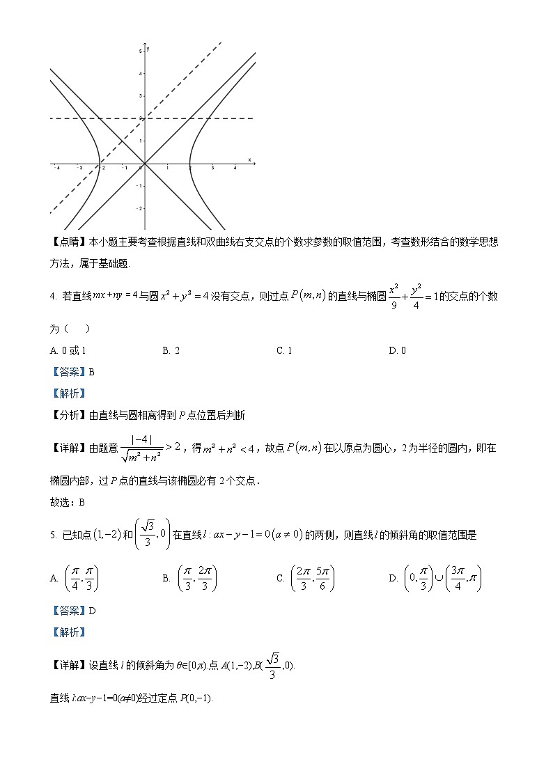 山西省长治市上党区第一中学校2021-2022学年高二上学期9月月考数学试题含答案第3页