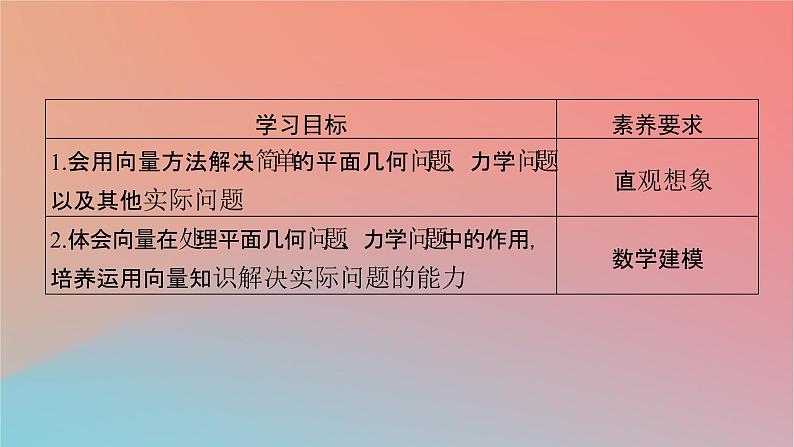 2022秋高中数学第六章平面向量及其应用6.4平面向量的应用6.4.1平面几何中的向量方法6.4.2向量在物理中的应用举例课件新人教A版必修第二册第2页