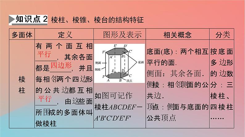 2022秋高中数学第八章立体几何初步8.1基本立体图形第1课时棱柱棱锥棱台的结构特征课件新人教A版必修第二册第7页