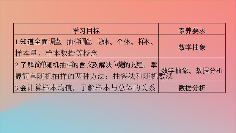 2022秋高中数学第九章统计9.1随机抽样9.1.1简单随机抽样课件新人教A版必修第二册第2页