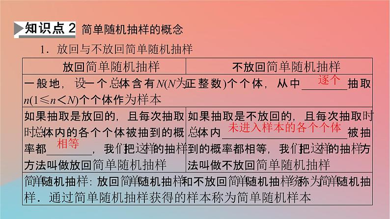 2022秋高中数学第九章统计9.1随机抽样9.1.1简单随机抽样课件新人教A版必修第二册第6页