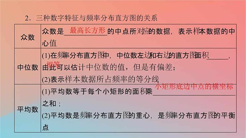 2022秋高中数学第九章统计9.2用样本估计总体9.2.3总体集中趋势的估计9.2.4总体离散程度的估计课件新人教A版必修第二册第5页