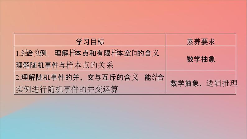 2022秋高中数学第十章概率10.1随机事件与概率10.1.1有限样本空间与随机事件10.1.2事件的关系和运算课件新人教A版必修第二册第2页