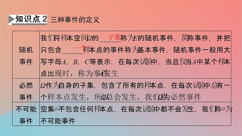 2022秋高中数学第十章概率10.1随机事件与概率10.1.1有限样本空间与随机事件10.1.2事件的关系和运算课件新人教A版必修第二册第7页