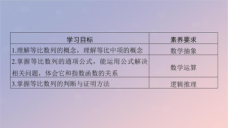 2022秋高中数学第四章数列4.3等比数列4.3.1等比数列的概念第1课时等比数列的概念与通项公式课件新人教A版选择性必修第二册02