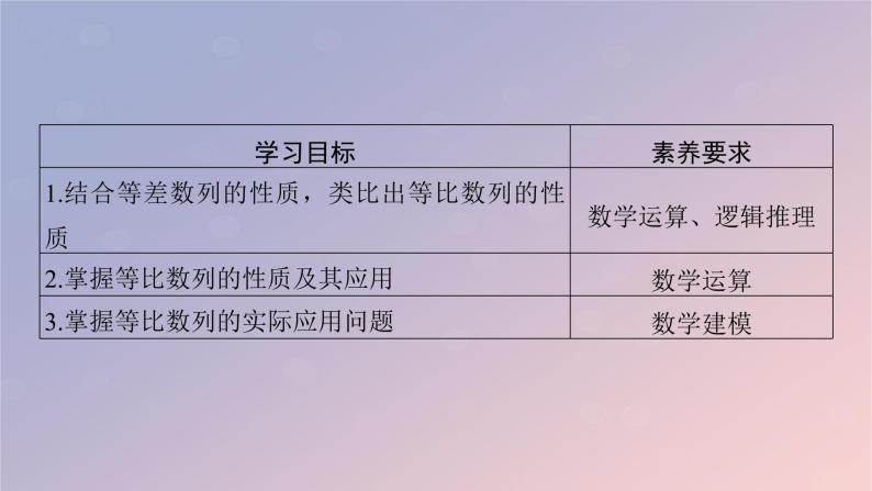 2022秋高中数学第四章数列4.3等比数列4.3.1等比数列的概念第2课时等比数列的性质课件新人教A版选择性必修第二册02