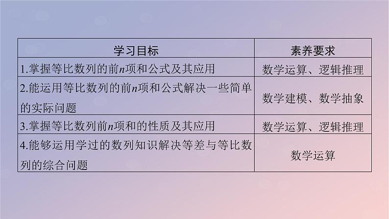 2022秋高中数学第四章数列4.3等比数列4.3.2等比数列的前n项和公式课件新人教A版选择性必修第二册第2页