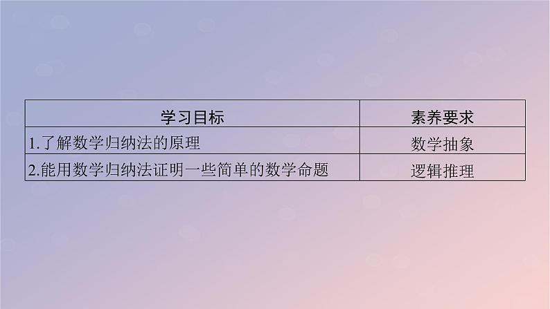 2022秋高中数学第四章数列4.4数学归纳法课件新人教A版选择性必修第二册第2页