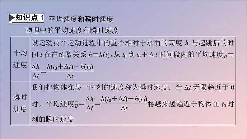 2022秋高中数学第五章一元函数的导数及其应用5.1导数的概念及其意义5.1.1变化率问题课件新人教A版选择性必修第二册第4页