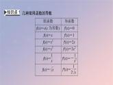 2022秋高中数学第五章一元函数的导数及其应用5.2导数的运算5.2.1基本初等函数的导数课件新人教A版选择性必修第二册