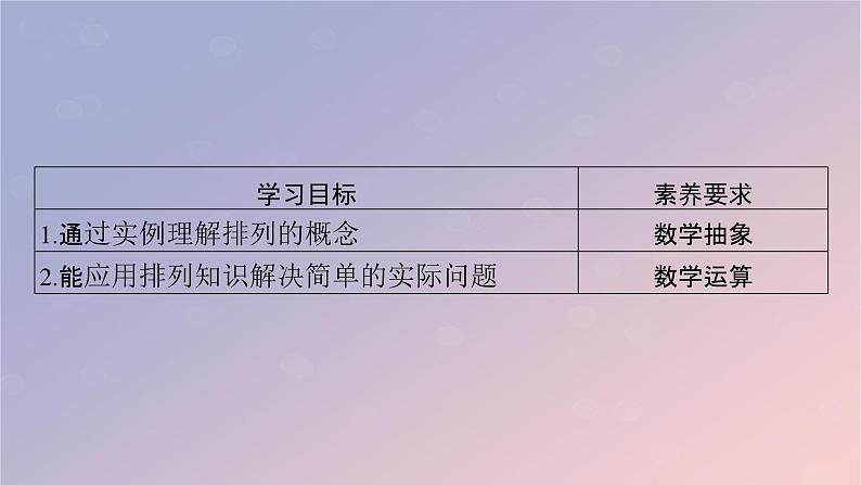 2022秋高中数学第六章计数原理6.2排列与组合6.2.1排列课件新人教A版选择性必修第三册第2页