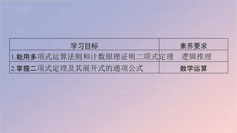 2022秋高中数学第六章计数原理6.3二项式定理6.3.1二项式定理课件新人教A版选择性必修第三册02