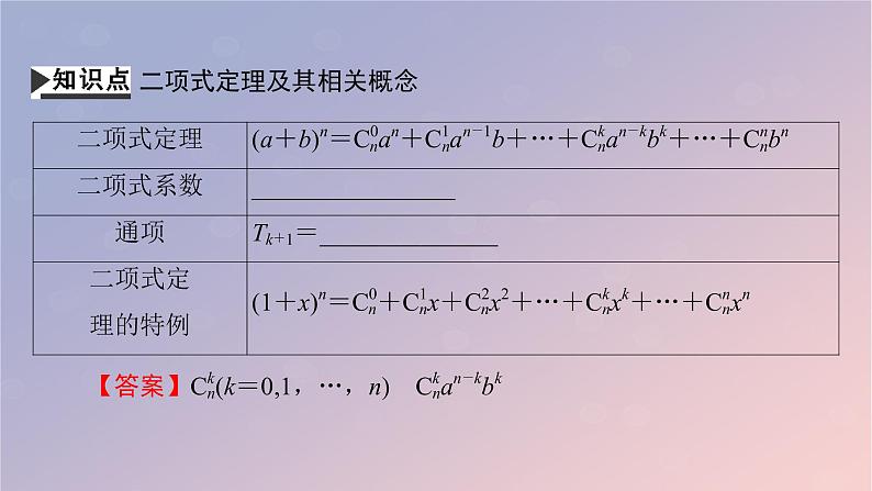 2022秋高中数学第六章计数原理6.3二项式定理6.3.1二项式定理课件新人教A版选择性必修第三册04