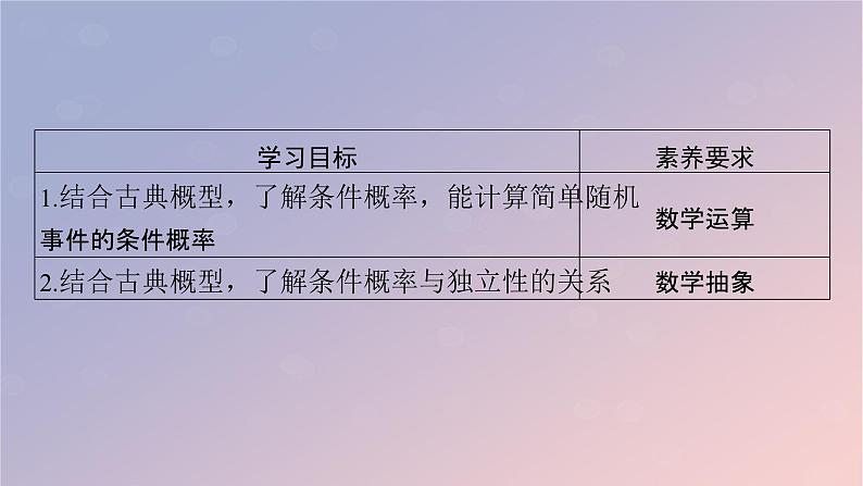 2022秋高中数学第七章随机变量及其分布7.1条件概率与全概率公式7.1.1条件概率课件新人教A版选择性必修第三册第2页