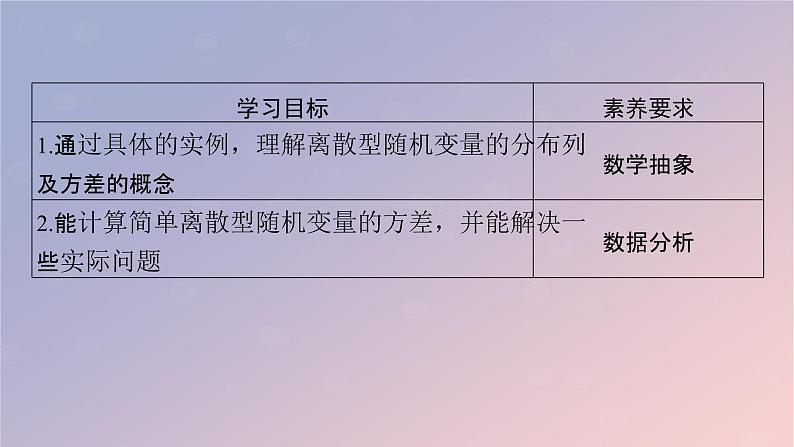 2022秋高中数学第七章随机变量及其分布7.3离散型随机变量的数字特征7.3.2离散型随机变量的方差课件新人教A版选择性必修第三册第2页