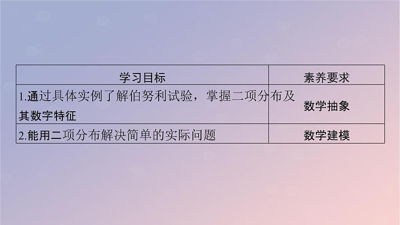 2022秋高中数学第七章随机变量及其分布7.4二项分布与超几何分布7.4.1二项分布课件新人教A版选择性必修第三册02