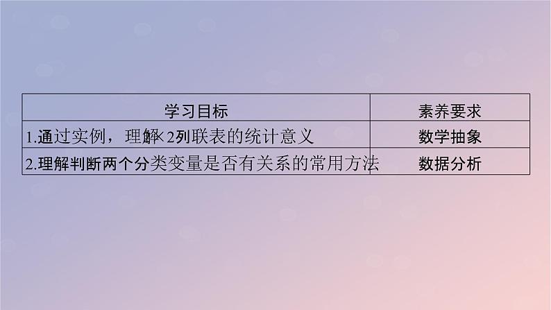 2022秋高中数学第八章成对数据的统计分析8.3列联表与独立性检验8.3.1分类变量与列联表课件新人教A版选择性必修第三册02