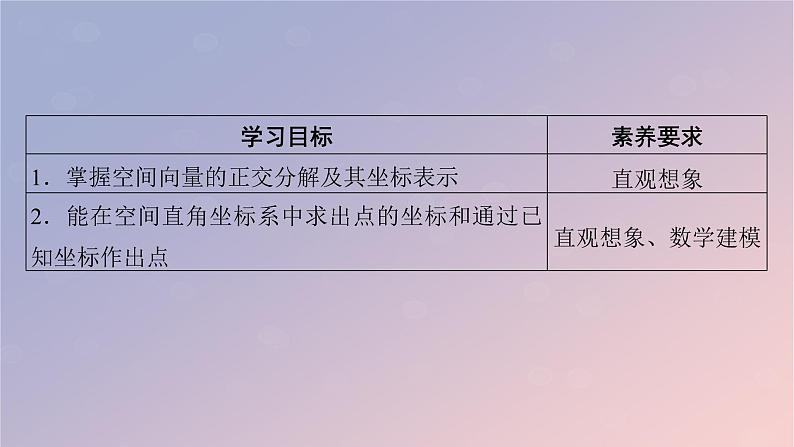 2022秋高中数学第一章空间向量与立体几何1.3空间向量及其运算的坐标表示1.3.1空间直角坐标系课件新人教A版选择性必修第一册第2页