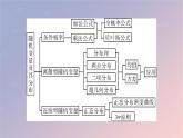 2022秋高中数学章末素养提升7第七章随机变量及其分布课件新人教A版选择性必修第三册