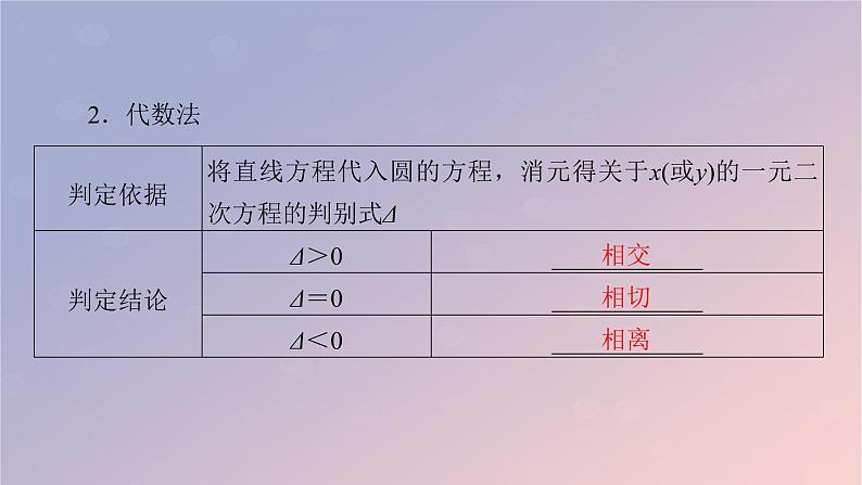 2022秋高中数学第二章直线和圆的方程2.5直线与圆圆与圆的位置关系2.5.1直线与圆的位置关系课件新人教A版选择性必修第一册05