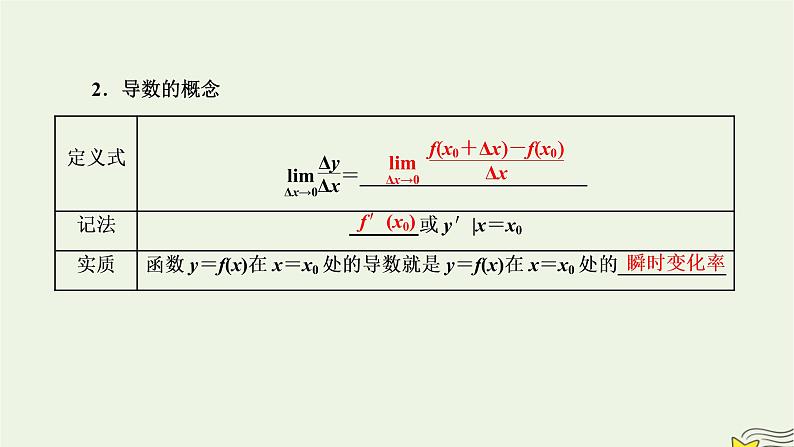 2022秋新教材高中数学第五章一元函数的导数及其应用5.1导数的概念及其意义5.1.2导数的概念及其几何意义课件新人教A版选择性必修第二册第3页