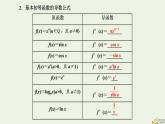 2022秋新教材高中数学第五章一元函数的导数及其应用5.2导数的运算5.2.1基本初等函数的导数课件新人教A版选择性必修第二册