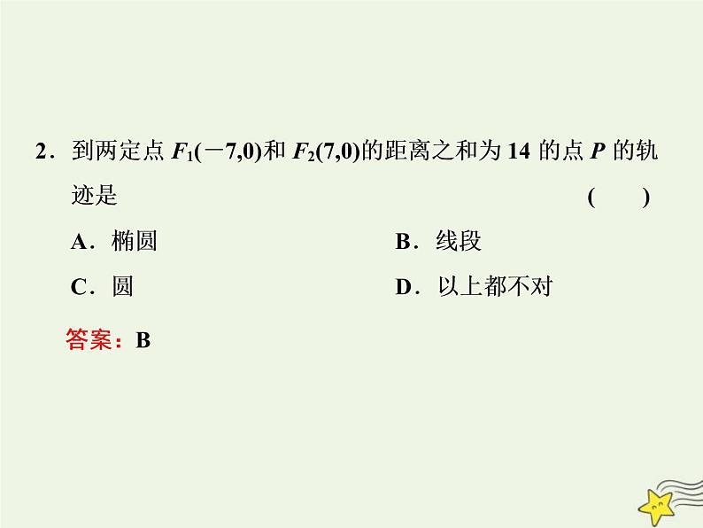 2022秋新教材高中数学第三章圆锥曲线的方程3.1椭圆3.1.1椭圆及其标准方程课件新人教A版选择性必修第一册第4页