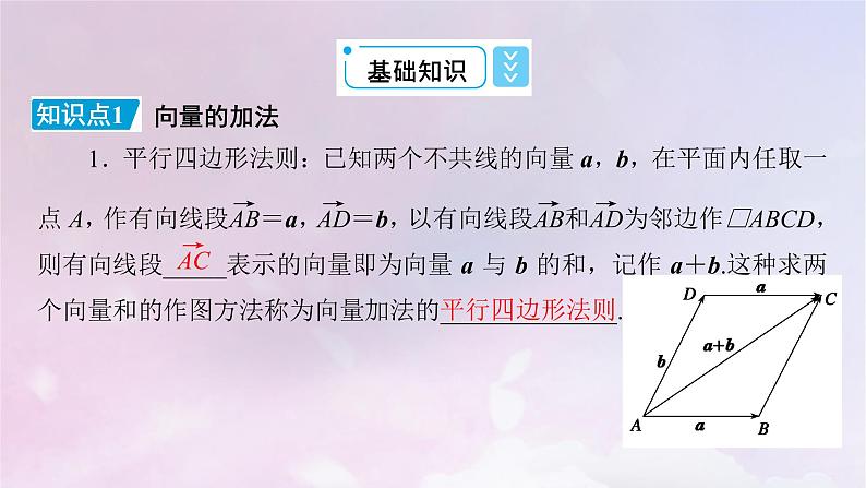 2022新教材高中数学第2章平面向量及其应用2从位移的合成到向量的加减法2.1向量的加法课件北师大版必修第二册06
