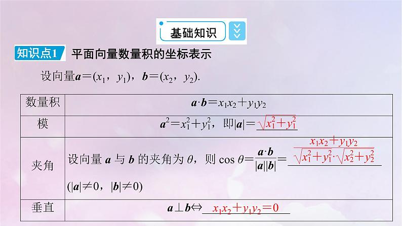 2022新教材高中数学第2章平面向量及其应用5从力的做功到向量的数量积5.2向量数量积的坐标表示5.3利用数量积计算长度与角度课件北师大版必修第二册06