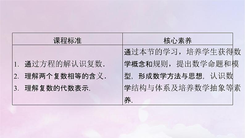 2022新教材高中数学第5章复数1复数的概念及其几何意义1.1复数的概念课件北师大版必修第二册03