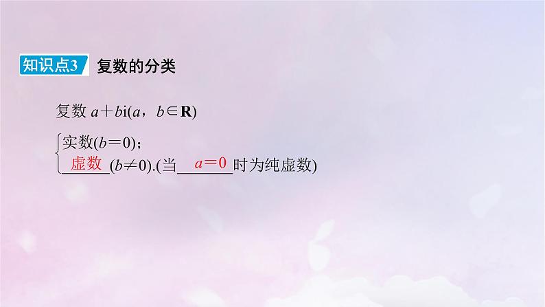 2022新教材高中数学第5章复数1复数的概念及其几何意义1.1复数的概念课件北师大版必修第二册08