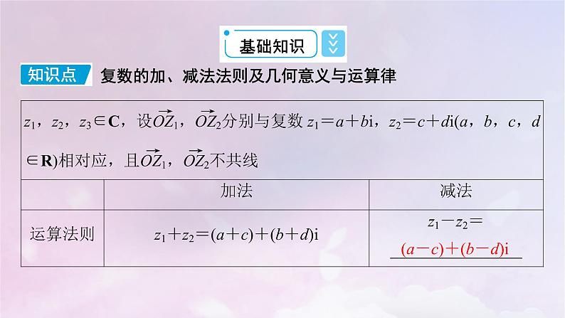 2022新教材高中数学第5章复数2复数的四则运算2.1复数的加法与减法课件北师大版必修第二册第6页