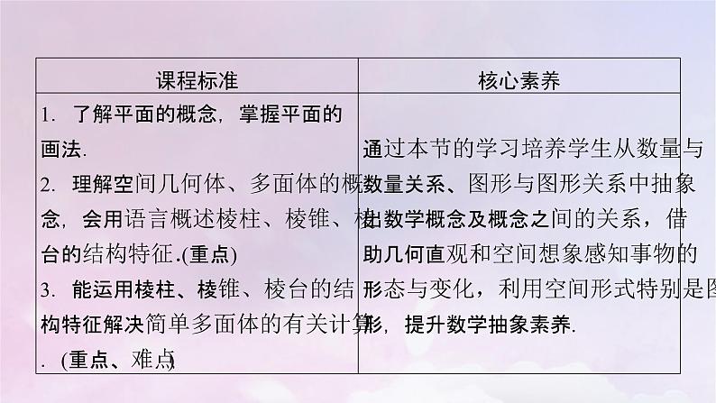 2022新教材高中数学第6章立体几何初步1基本立体图形1.1构成空间几何体的基本元素1.2简单多面体__棱柱棱锥和棱台课件北师大版必修第二册03