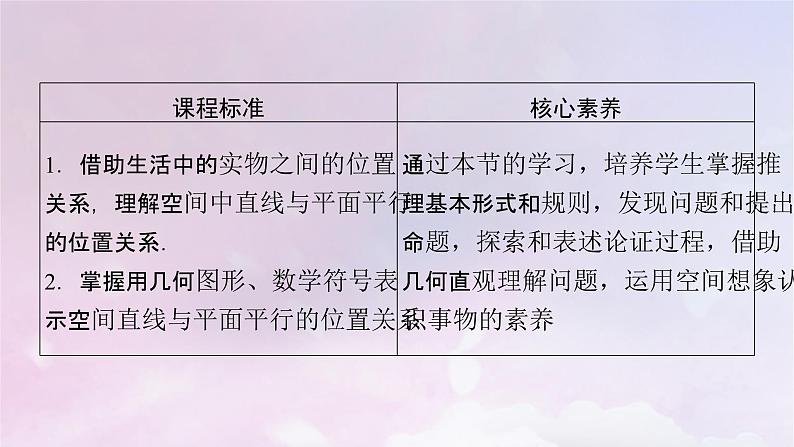2022新教材高中数学第6章立体几何初步4平行关系4.1直线与平面平行课件北师大版必修第二册03