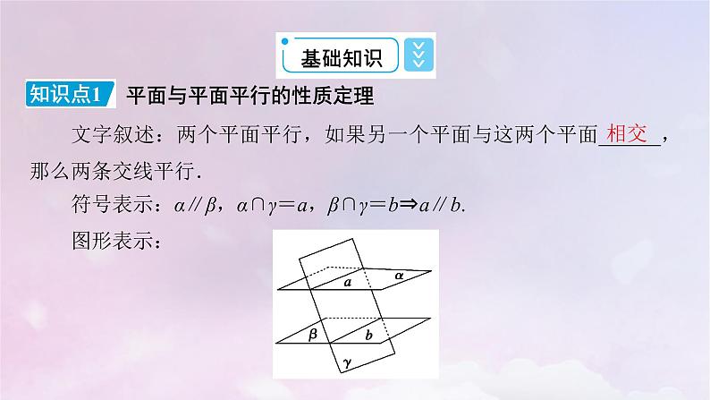 2022新教材高中数学第6章立体几何初步4平行关系4.2平面与平面平行课件北师大版必修第二册06