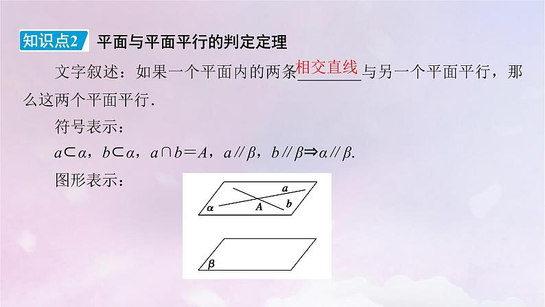 2022新教材高中数学第6章立体几何初步4平行关系4.2平面与平面平行课件北师大版必修第二册08