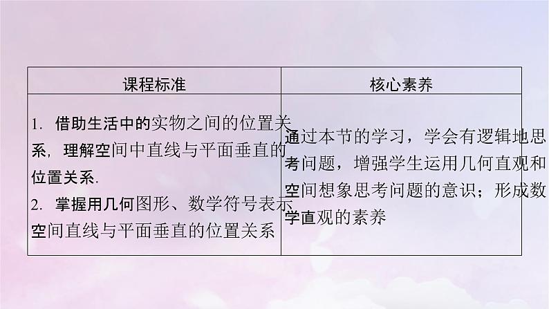 2022新教材高中数学第6章立体几何初步5垂直关系5.1直线与平面垂直课件北师大版必修第二册第3页