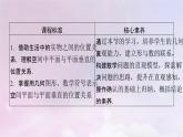 2022新教材高中数学第6章立体几何初步5垂直关系5.2平面与平面垂直课件北师大版必修第二册